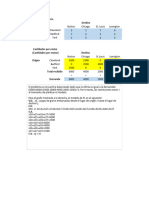 Ejercicios Modelos Lineales