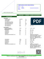 InformeResultados 240568