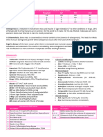 Metabolic Bone Disease