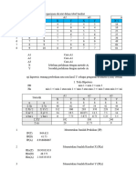 Model Linier - LatWeek14