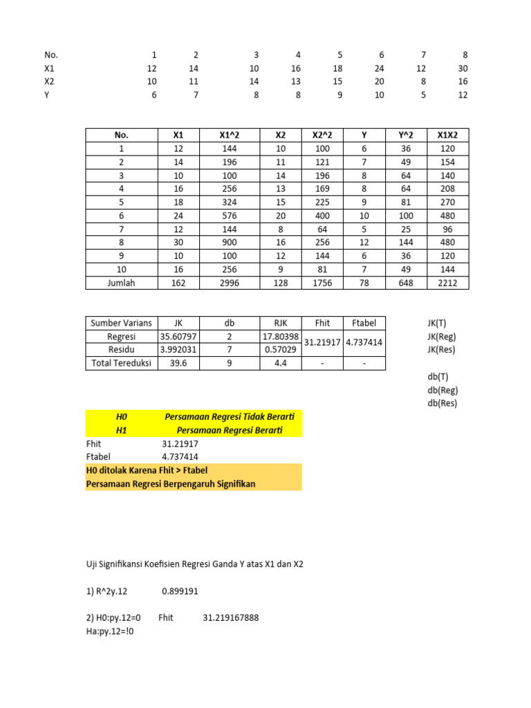 Model Linear - LatWeek10 | PDF