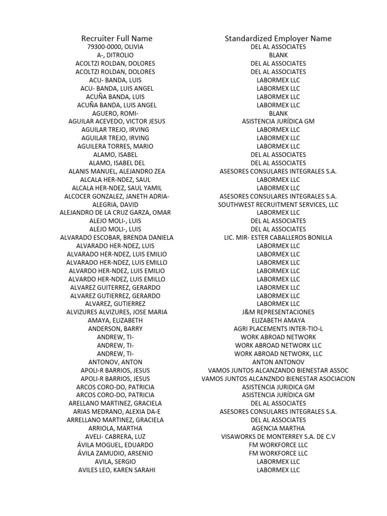 H2B Foreign Labor Recruiter List FY2023 Q3 PDF