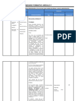 Itinerario Formativo