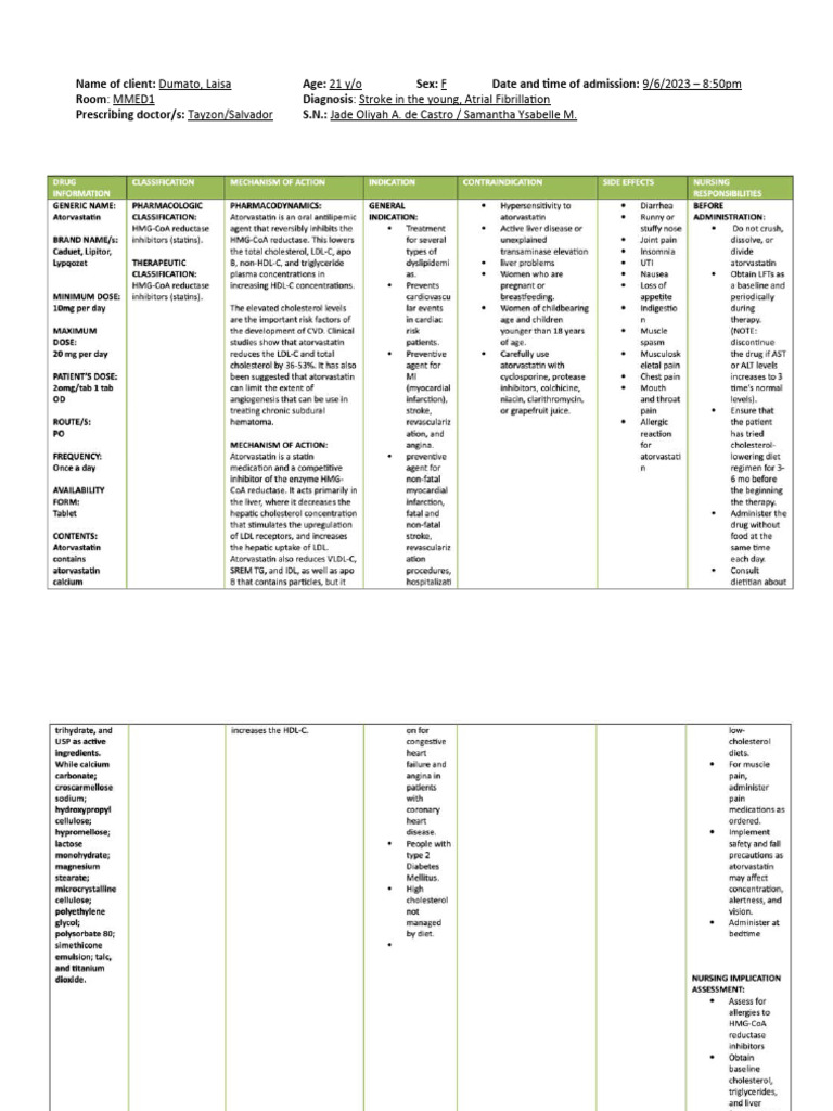 gabapentin drug study scribd