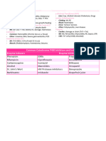 Plasma Enzymes