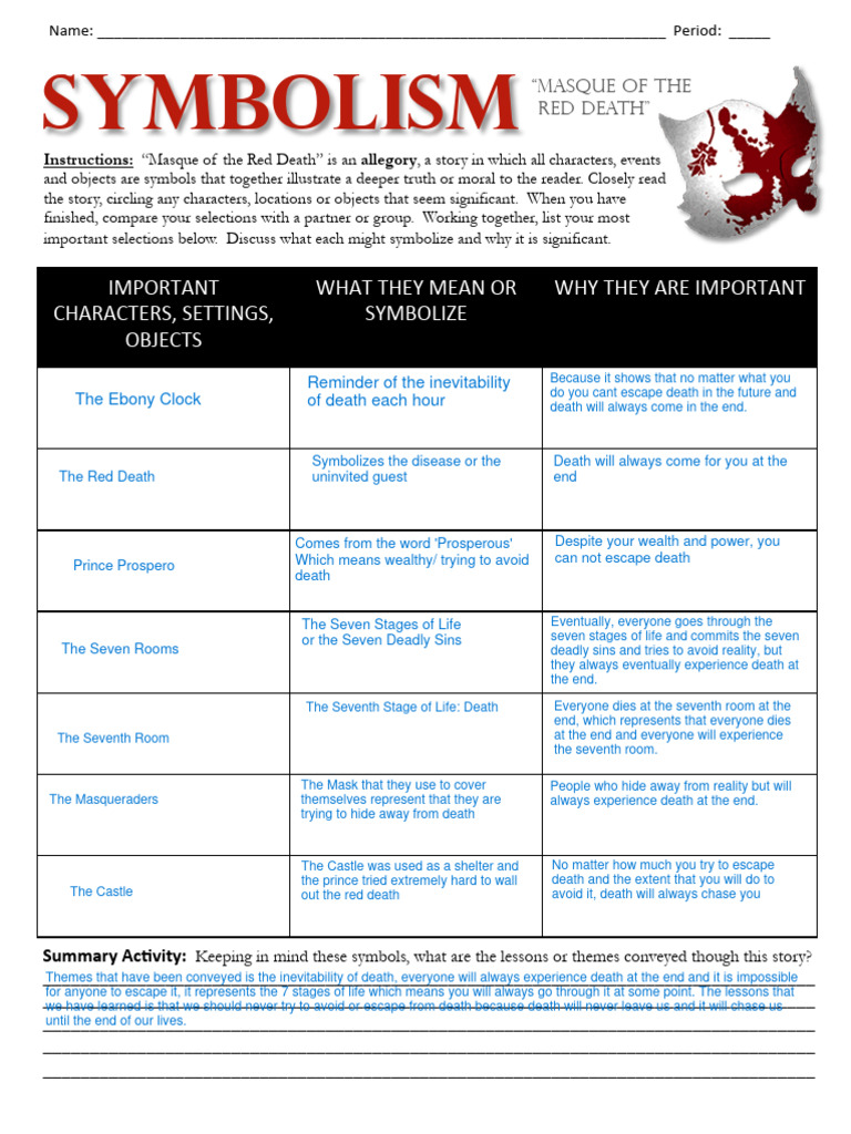symbolism-worksheet-pdf