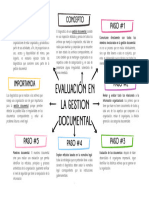 Mapa Conceptual1