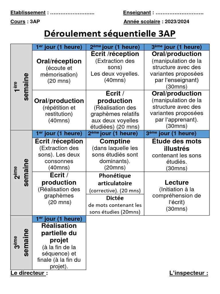 Déroulement séquentiel 3AP 2023/2024 | PDF