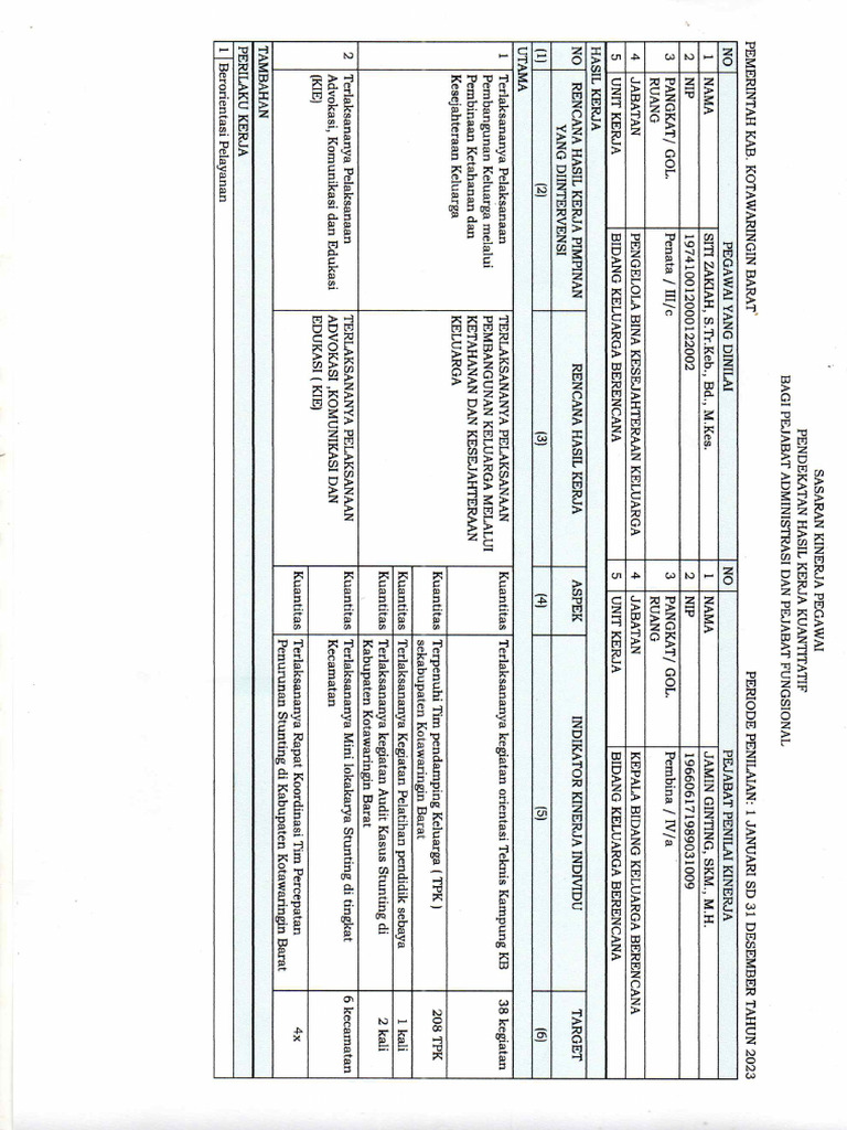 TW 1 | PDF