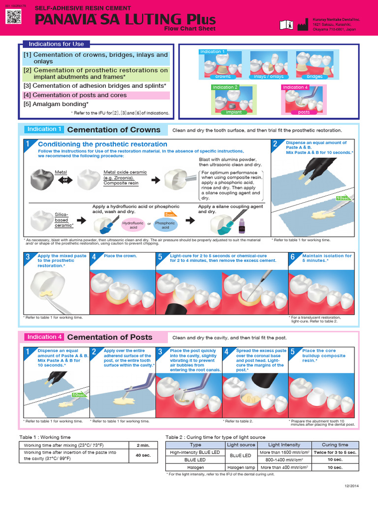 Panavia (Instructions) PDF Physical Sciences Materials