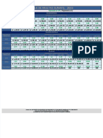 PDF Tabla de Multas Sunafil 2023 - Compress