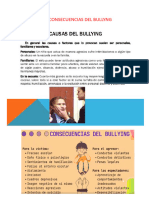 CAUSAS Y CONSECUENCIAS DEL BULLYNG