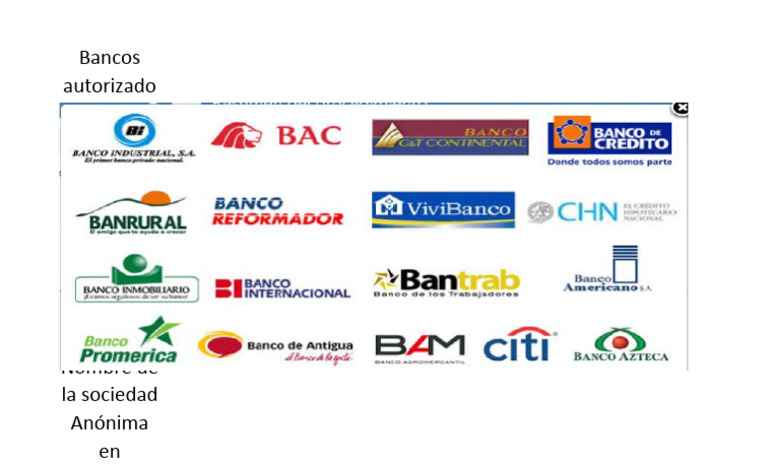 Bancos Apertura Sociedad Anonima en Guatemala | PDF