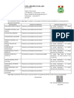 Informe #001 - Area DPCC 2° C-Jva - 2023