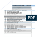 Pres. Modificación Del Coberturado en Preparación de Reactivos