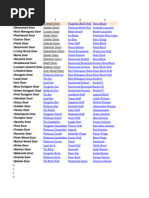 Terraria 1.4 Glitched Data