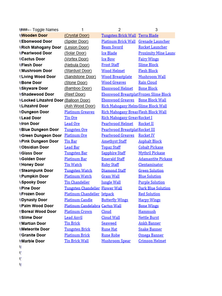 SLAYBELLS - Minecraft Modpacks - CurseForge, image size:768x1024