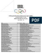 Classificados Teta 2023