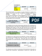 Indicador de Endeudamiento y Rentabilidad Hotel