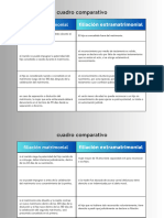 Filiación Matrimonial y Extramatrimonial