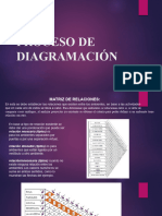 Proceso de Diagramación