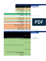 Estados Financieros