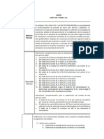 Aa2 Formulacion