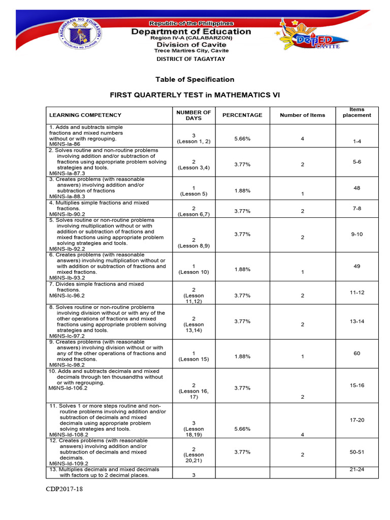 PT - Mathematics 6 - Q1 | PDF