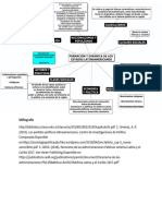 Formación y Dinámica Estados Latinos. INDIV - Compressed