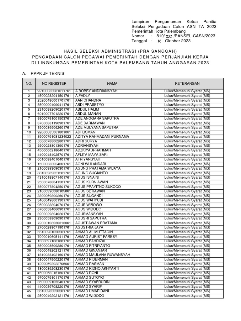 Qizlar internetda emishni organadilar