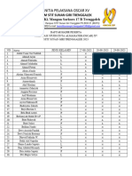 Daftar Hadir Peserta OSCAR