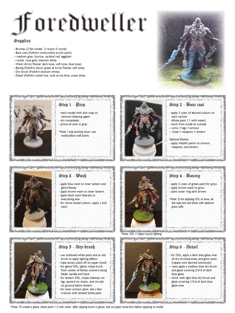 Miniature Painting Guide | PDF | Paint | Paintings