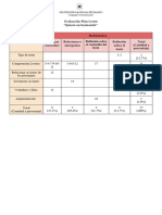 EVALUACIÓN PLAN LECTOR 1° OK Quiero Un Hermanito