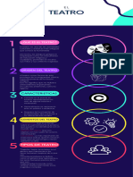 Multicolor Illustrated Design Process Timeline Infographic