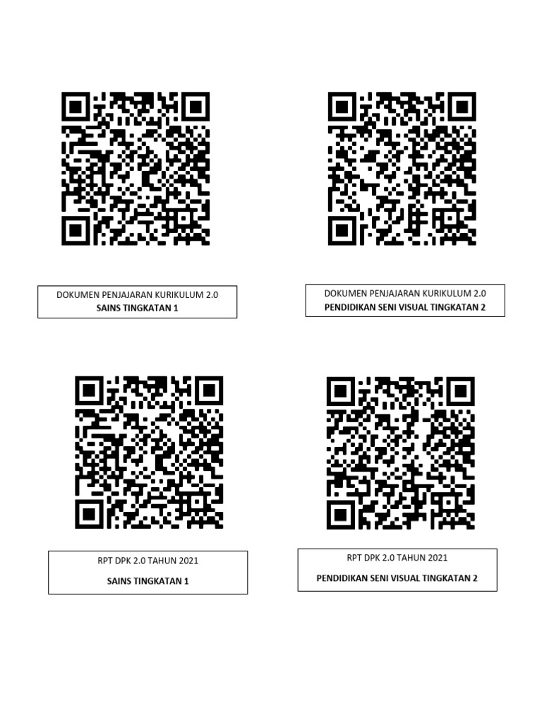 RPT Pendidikan Seni Visual Tingkatan 1 | PDF