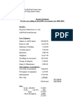 Income Statement For The Year Ending On 30.6.2000 (Assessment Year 2000-2001)