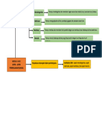 MODUL 4 KB 2 - Pendidikan B.indo Di SD