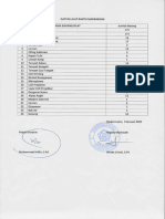 Daftar Alat Bantu Madrasah