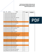 Daftar Nilai Kelas Xi Pas Genap