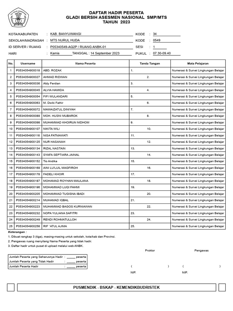 DH 2 | PDF