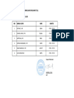 Jadwal Apel Guru