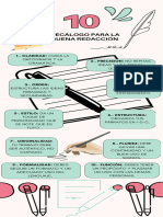 Decálogo para La Buena Redacción Infografía