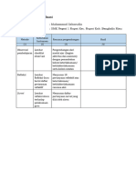 LK 2.4. Rencana Evaluasi Sabarudin Ok