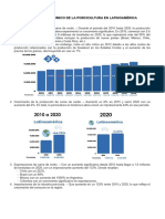 Análisis Económico de La Porcicultura en Latinoamérica