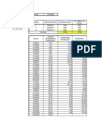 Gantt - Brisas de Pencahue II 284 Viv (DS 49) - REPROGRAMACION 13-10