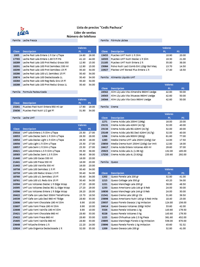 Lista de Precios Agosto PDF