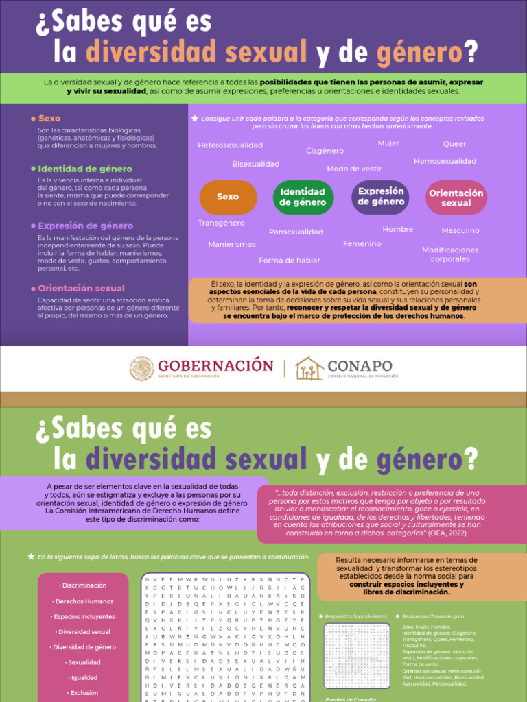 Sabes Que Es La Diversidad Sexual y de Genero | PDF