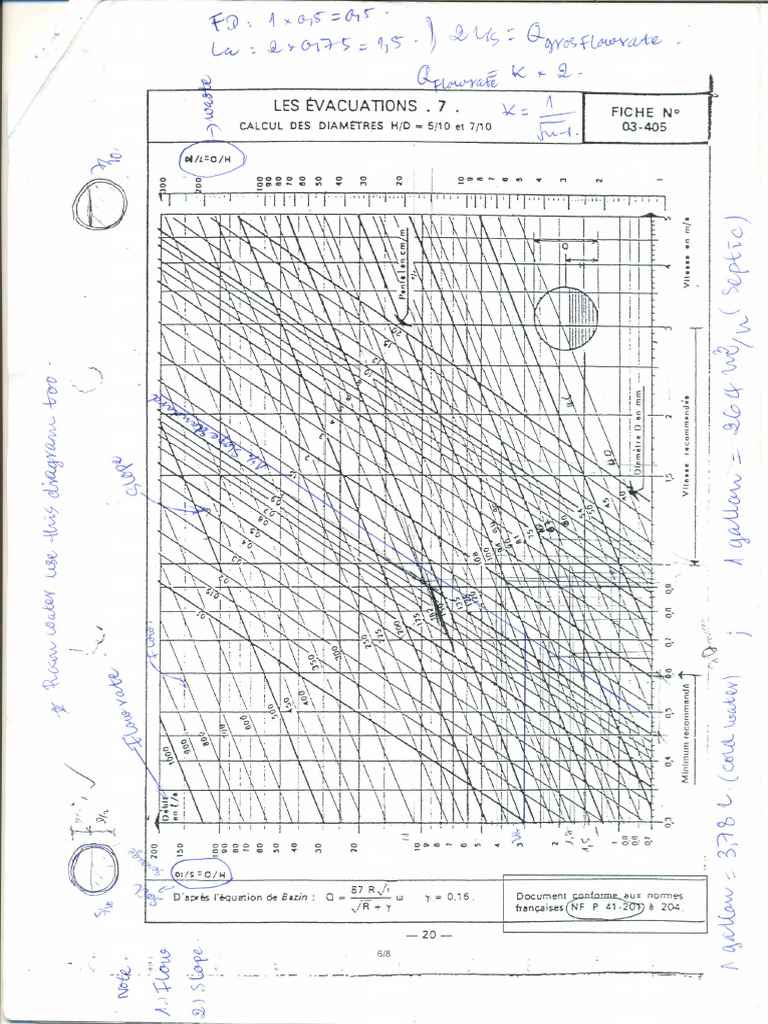 Diagram Sewage Water System Pdf