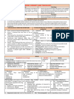 Forensic Toxicology