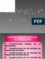 Planificacion de Un Sistema de Produccion